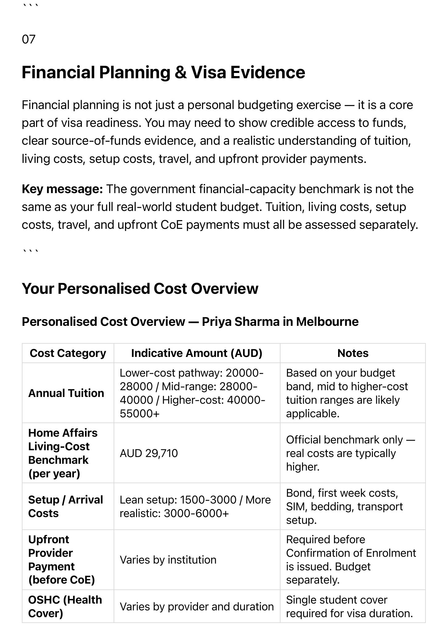 Sample Report — Financial Planning
